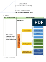 Resume KB - 1 Lokakarya Modul Perangkat Pembelajran - Sugeng