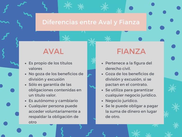 Diferencia Entre Aval y Fianza | PDF