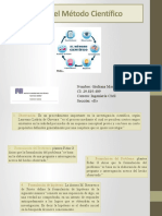 Metodología Espiral Del Método Científico