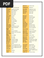 Lista completa de phrasal verbs PDF | PDF