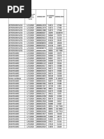 Formato Codigos Nuevos 2020-2021