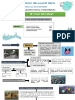 Teorías urbanas: conceptos y modelos sociológicos