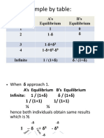 Example by Table