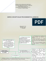 Mapas Conceptuales