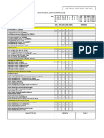 Form Check List Maintenance: Activity 250 500 1000 2000 4000 Remarks