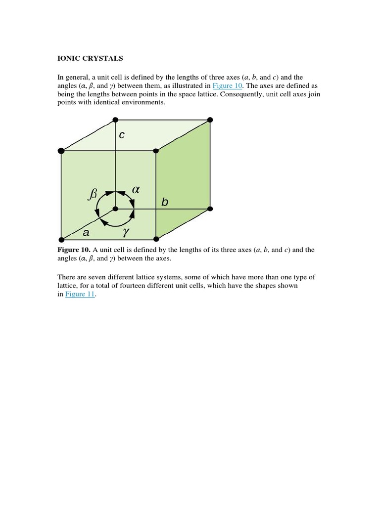 Structure and Types of Ionic Crystals | PDF | Ionic Bonding | Ion