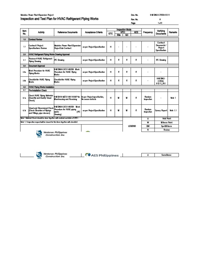 HVAC Refrigerant Piping ITP Document | PDF | Specification (Technical ...