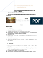 Aspectos Internos y Externos de Las Organizaciones - OLIVER BAJAÑA