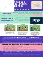 Universal Design For Learning Udl