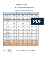 Trabajo Final Evso.