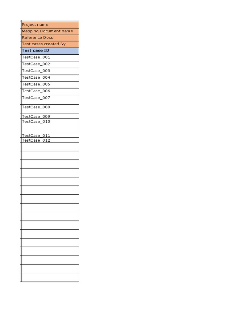 Test Case ID Overview and Validation | PDF