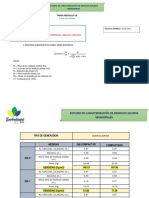 Caracterizacion Tarea m7 