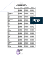 Jadwal Sidang Prakerin Gelombang 3