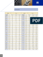 Tabla de Pesos de Acero en Kilos Por Metro
