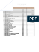 UAS Akuntansi Excel