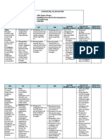 4.2. Analisis Standar Kompetensi Kelulusan