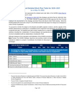 IAASB Detailed Work Plan Table For 2020 2021 Revised Final