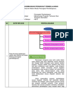 Resuma KB-3 Ayat