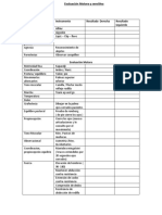 Evaluacion Sensoriomotor