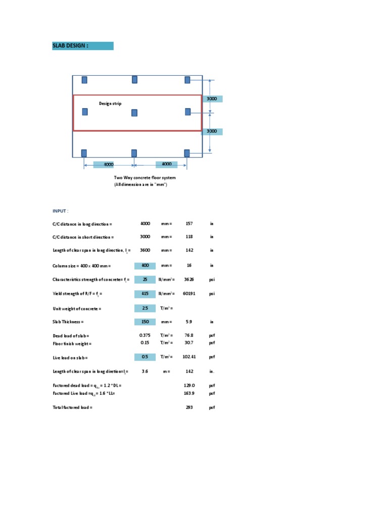 Concrete Slab Design Calculations