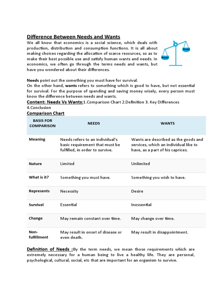 Difference Between Needs and Wants | PDF