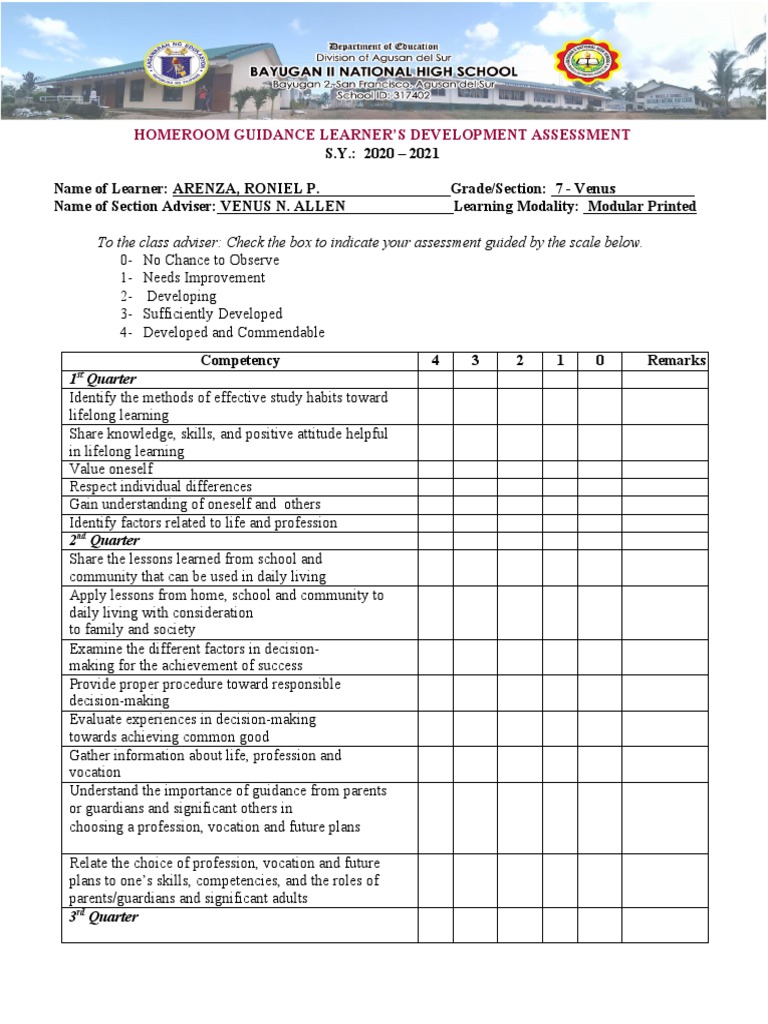 Homeroom Guidance Learner'S Development Assessment | PDF | Competence ...