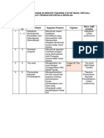 1. Jadwal IST