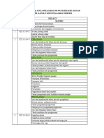 Materi Esensial Pkwu Semester Ganjil 2021