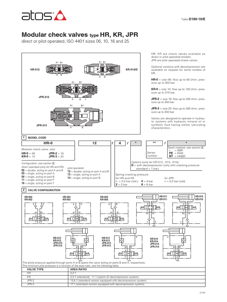 Modular Check Valves HR, KR, JPR: Direct or Pilot Operated, ISO 4401 ...