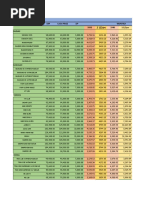 QBCC Home Warranty Insurance Premiums | PDF | Insurance | Financial ...