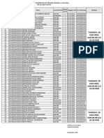 Daftar Siswa Siswi Pendebetan KJP Jan-Jun 2021