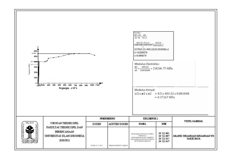 Grafik Uji Tarik Baja Kelompok 6 Pdf