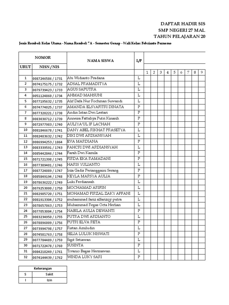 absen-20-21-terbaru-pdf