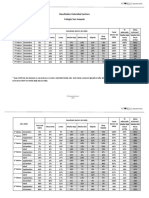 Resultados Velocidad Lectora San Joaquin 2015 1