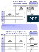 Teacher Wise BSETC Spring 2021 VI IV II 9 March