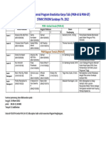 Pengumuman-Pemenang-Lomba-Internal STIKOM Surabaya - PKM-KT-2012