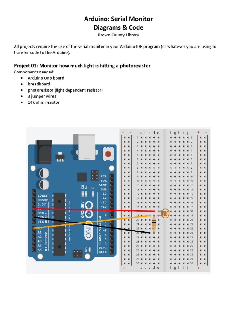 Arduino: Serial Monitor Diagrams & Code: Project 01: Monitor How Much ...
