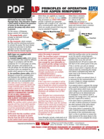 Download Aspen Pumps Operation Manual by e-ComfortUSA SN51556208 doc pdf
