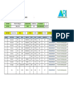 Met Mast Summary (Pwei)