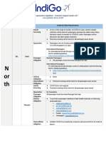 State Wise Health and Safety Requirements Customer Support Guide V147