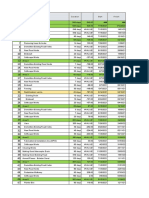 Construction Project Gantt Chart Breakdown