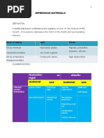 F Impression Materials 1