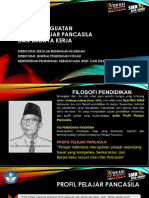 Materi - Pengembangan Projek PPP SMK