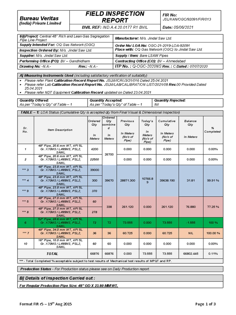 Field Inspection Report Summary | PDF | Welding | Construction
