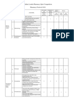 Silabus PharQC 2018 (peserta)
