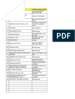 Data Korean Company 2