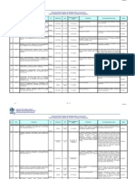 Catálogo de insumos médicos 2010