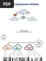 Cloud Deployment Models: Dr.K.Ashok Kumar School of Computing Sathyabama University, Chennai, India