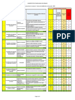 Locuri Libere UNITBV 03.09.2020 - Masterat IF