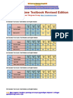 ?????1st To 12th 2020-2021 Revised New Textbook Edition